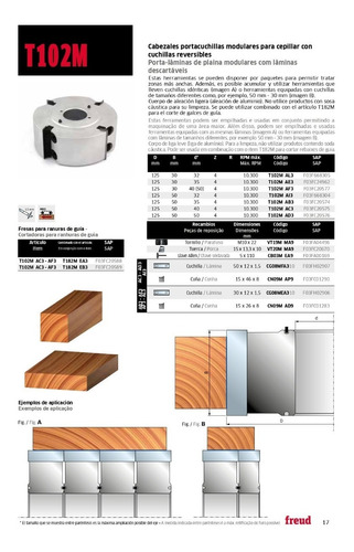 Cabezal Con Insertos Para Cepillar Madera 125x50 Z4