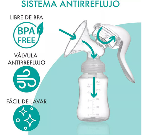 Recolector De Leche Materna Kiuimi Forma Manual Masaje 150ml
