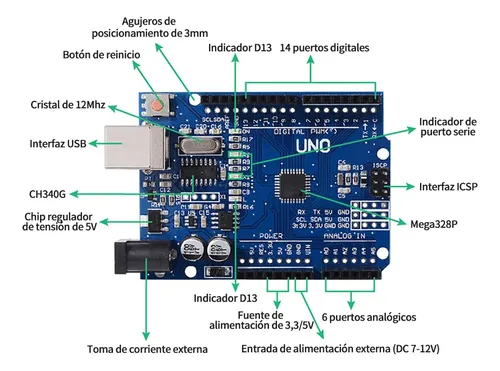 REXQualis Básico Kit Compatible Con Arduino Uno Con Español Tutorial ...