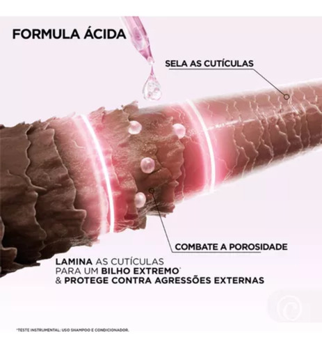 Shampoo, Condicionador 200ml + Mascara Glycolic Gloss Elseve