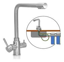 Comprar Canilla Purificador Agua Filtro Cocina Monocomando Con Purif