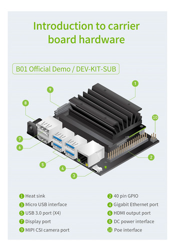 .. Kit De Desarrollador For Jetson Nano De 4 Gb, Versión