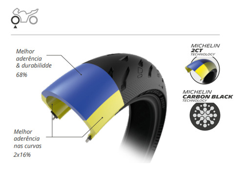 Pneu 418 Michelin Dianteiro 120/70-17 Power 5 Monter 821