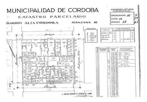 Cofico-con Proyecto Aprobado!!!!!