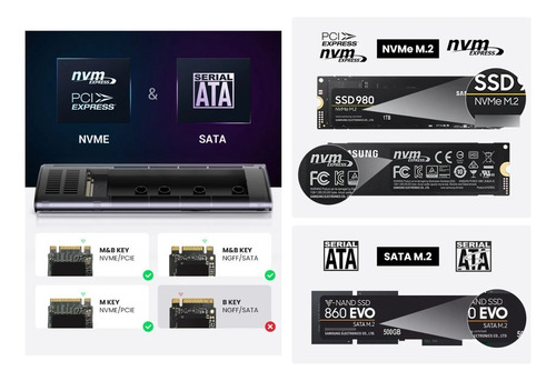 Ugreen Case Para Ssd M.2 Sata/nvme Proteção E Portabilidade Cinza-escuro