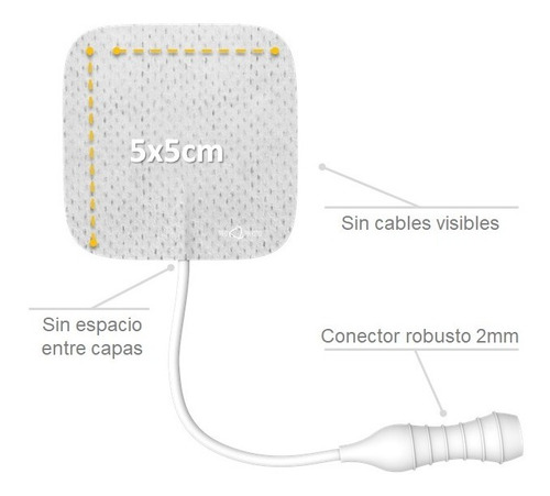 Un Sobre De Electrodos Theratrode 5x5cm, Calidad Premium