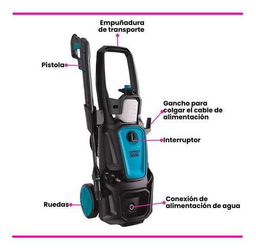 Hidrolavadora Gamma Master Wash 3000 2500w 185bar Azul