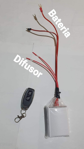 Controle Remoto