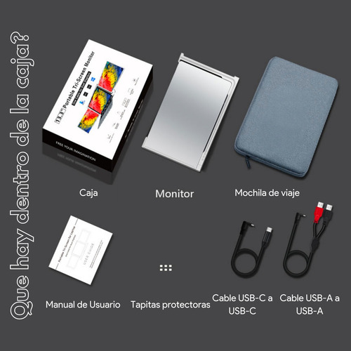 Doble Monitor Para Laptop Portátil 13,3'' 1 Cable 2 Pantalla