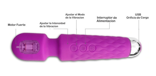 Mini Vibrador Potente Modelo Av003-s