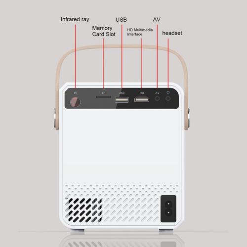 Proyector 4k Wifi Bluetooth 5g 180 Ansi Para Tv Y Teléfono