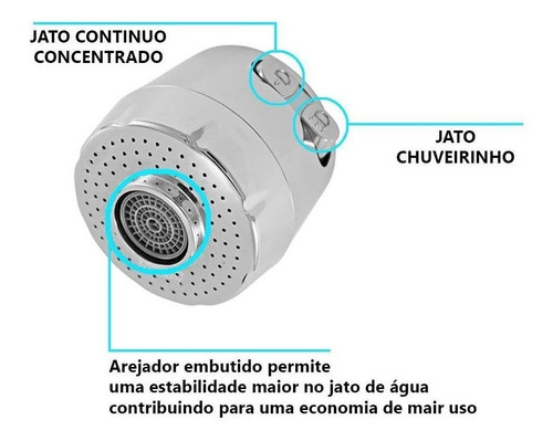 Imagem 6 de 9 de Torneira Com Filtro Gourmet Cozinha Parede Metal S Promoção