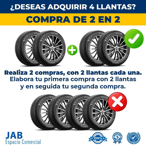 Paquete De 2 Llantas 175/65r14 Advantage Touring Bfgoodrich
