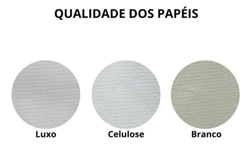 Papel Toalha Rolo Bobina Secar Mãos Banheiro Branco Europel