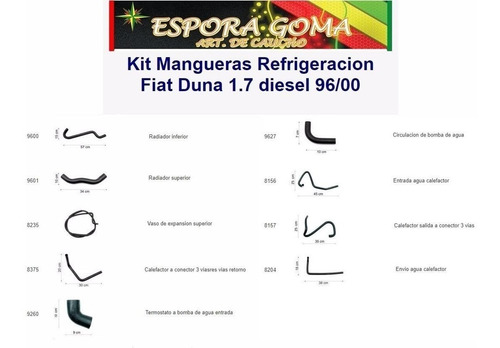 Imagen 2 de 4 de Kit Mangueras Refrigeracion Fiat Duna 1.7 Diesel 1996 / 2000