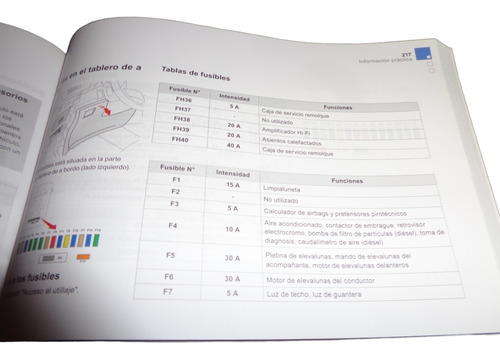 Citroen Ds3 2015 Manual De Empleo (Usado)