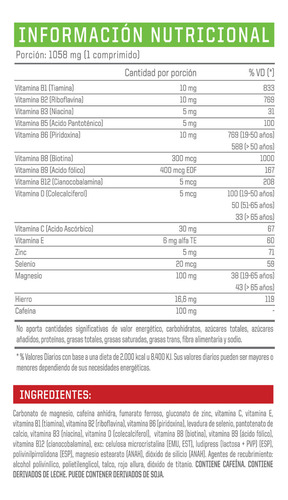 Multivitaminico Ena Sport Minerales Vitaminas Cafeína Neutro