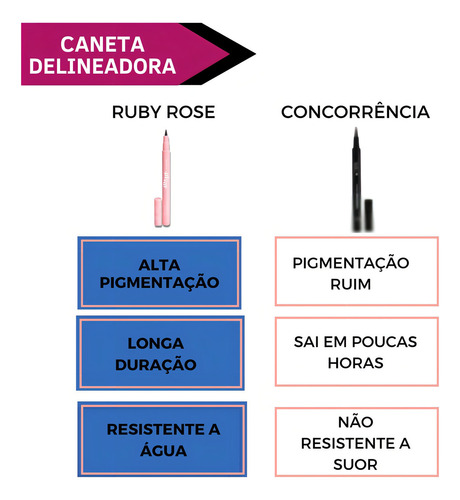 Delineador de ojos Melu Ruby Rose, impermeable y duradero, color negro con efecto mate