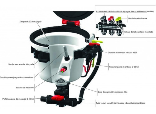 Mixer De Carga Arag Niagara 20l