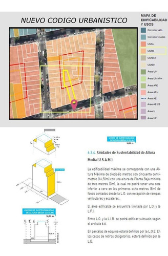 Imagen 2 de 7 de Lote Excelente Ubicacion Zona San Juan Y Boedo