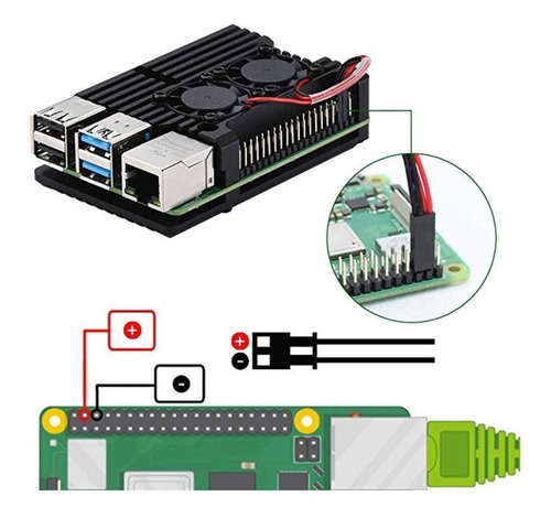 Carcasa De Aluminio Para Raspberry Pi 4 Con Ventilador Doble