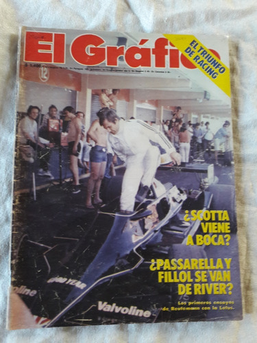 Grafico N° 3089 Año 1978 Passarella Y Filliol Dejan River 