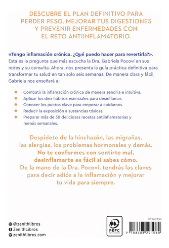 La Solución Para La Inflamación