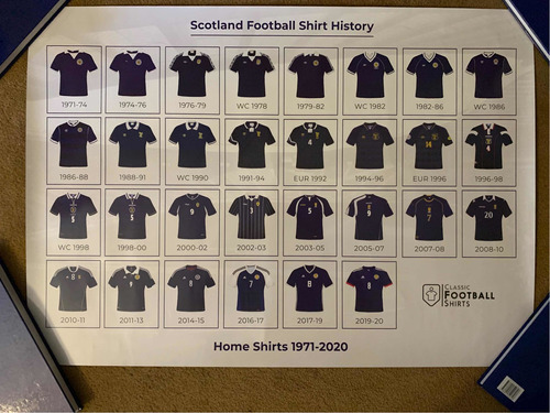 Cuadro Camisetas Selección Escocia 85 X 60 Cm