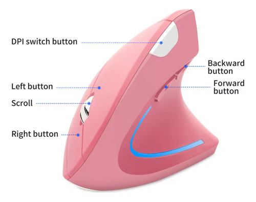 Mouse Raton Ergonomico Inalambrico Vertical