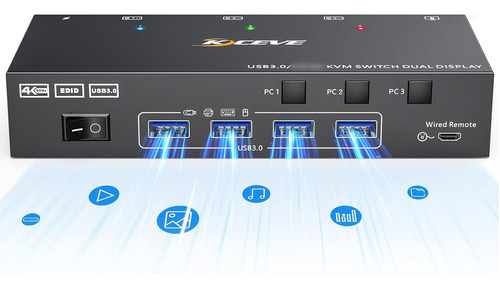 Conmutador Kvm Pcs Monitor Kvm Edid 4k @60hz 3.0 Dual