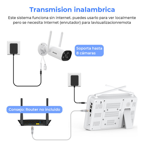 5mp Kit 4 Cámaras De Seguridad Videovigilancia Wifi Pantalla