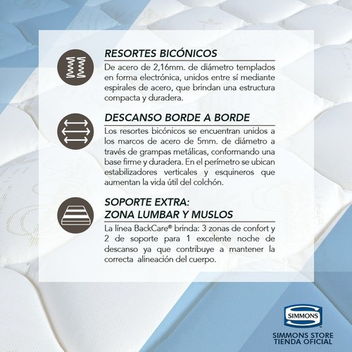 Imagen 5 de 7 de Colchón Sommier Simmons Backcare Hotel Bilt 2 Plazas 200x200