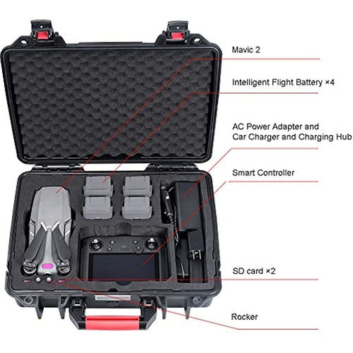 Smatree Funda De Transporte Compatible Con Dji Mavic 2 Prodj