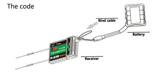 Transmisor Y Receptor De Radio Dtxmx Flysky Fs-i6x De 10 Can