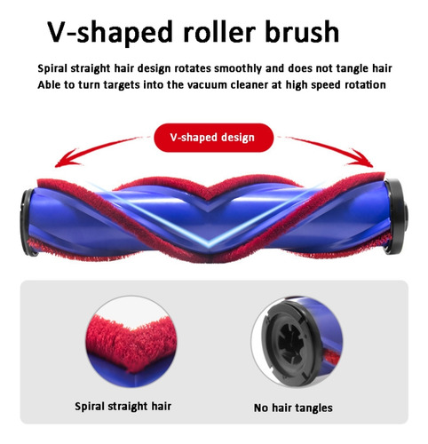 Cepillo De Suelo Para Aspiradora Dyson V7 V8 V10 V11