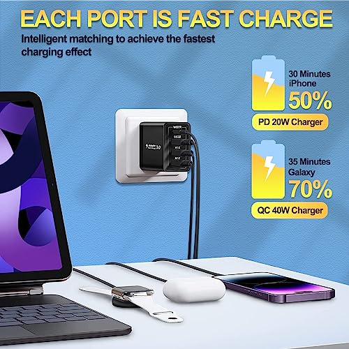 Cargador Usb C Para Carzonjx iPhone 15 14 13 12 11 Xs Xr X 8