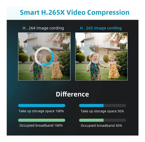 Cámara Videocámara Ptz Con Seguimiento Automático, Icsee