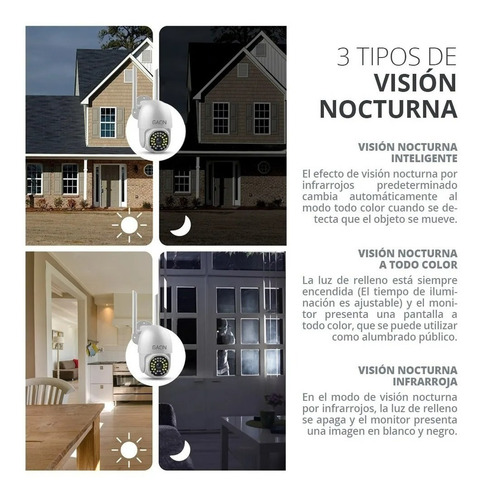 Imagen 7 de 10 de Cámara De Seguridad Videovigilancia Network Hd Remota