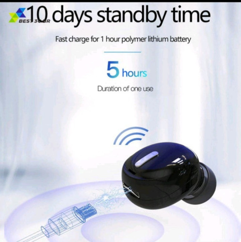 Imagem 5 de 5 de X9 Mini 5.0 Bluetooth Fone De Ouvido Com Microfone Sem Fio