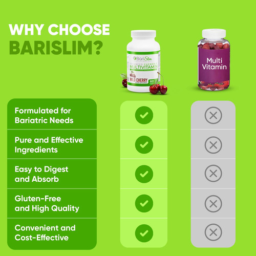 Barislim Multivitaminas Masticables Post Cirugía 60 Tab
