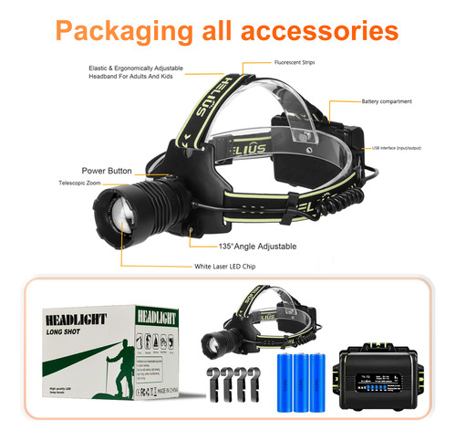 Linterna De Camping Recargable Usb Con Ajuste Led Para Faros