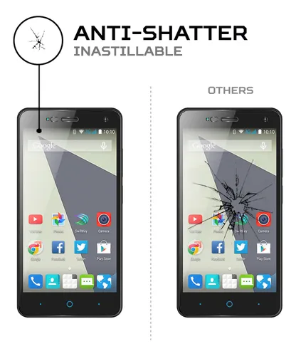 Protector De Pantalla Antishock Para Zte Blade L3
