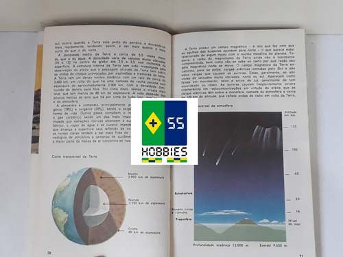Livro Exploração Dos Planetas (Usado)