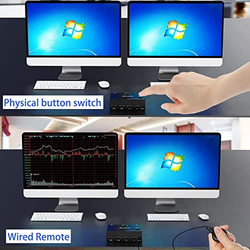 Conmutador Kvm Para 2 Ordenadores, 2 Monitores, 4k @30hz Dua