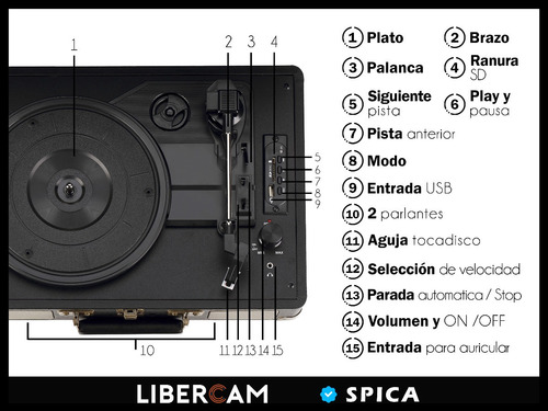 Imagen 7 de 10 de Tocadiscos Vinilo Bluetooth Spica Sp-t90 Vintage Parlante