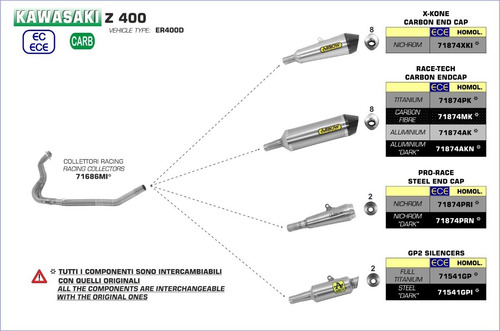 Imagen 3 de 5 de Escape Arrow Ss 71874pri Moto Kawasaki Ninja 400 Y Z400