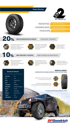 Kit X4 Neumáticos 285/65-20 Bf Goodrich All Terrain Ko 2