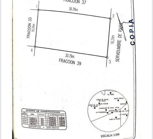 Terreno En Alcocer En Venta, San Miguel De Allende, Gto.