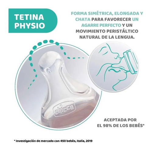 Imagen 4 de 4 de Mamadera Chicco Perfect 5 Flujo Medio 240ml 2m+