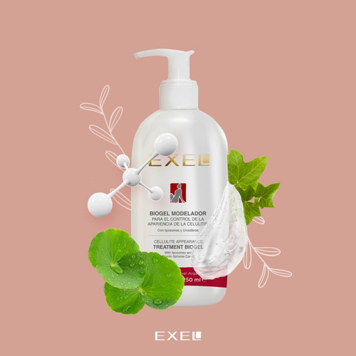 Imagen 4 de 10 de Kit Biogel Modelador Crema Reafirmante Y Crema Para Estrias